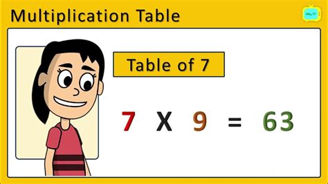 Xpand: A Universe of Multiplication and Fun for Young Mathematicians!